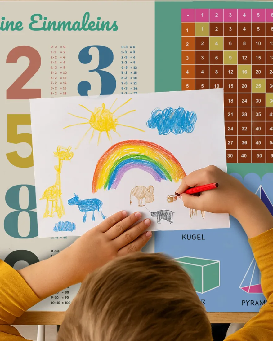 Schreibtischunterlage Das kleine 1x1 für Kinder