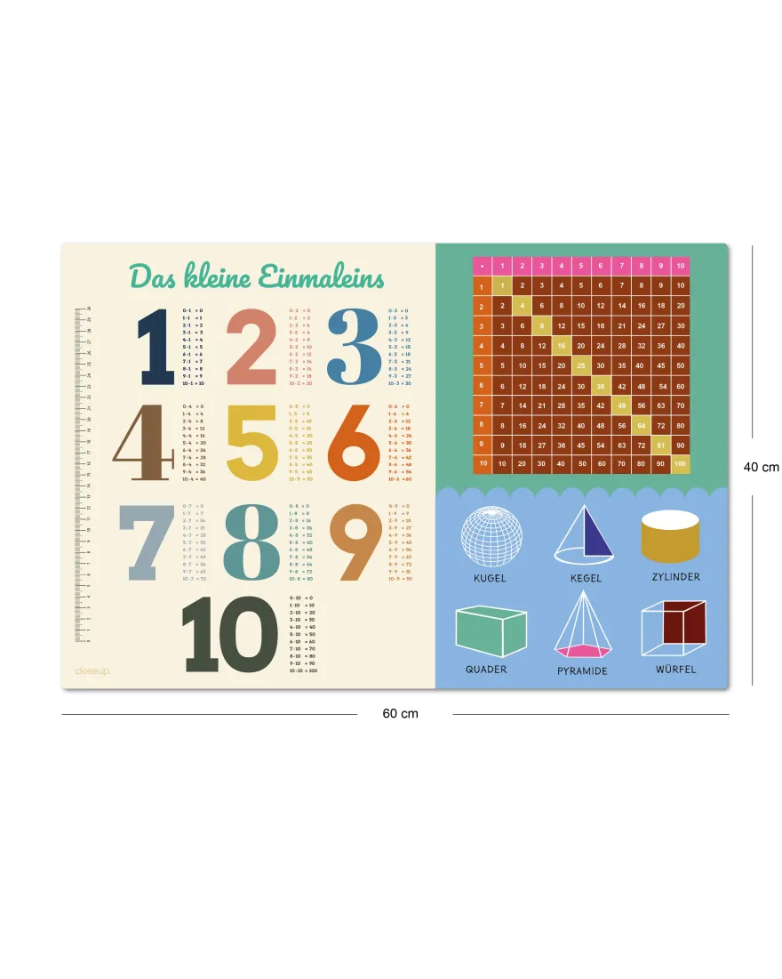 Schreibtischunterlage Das kleine 1x1 für Kinder