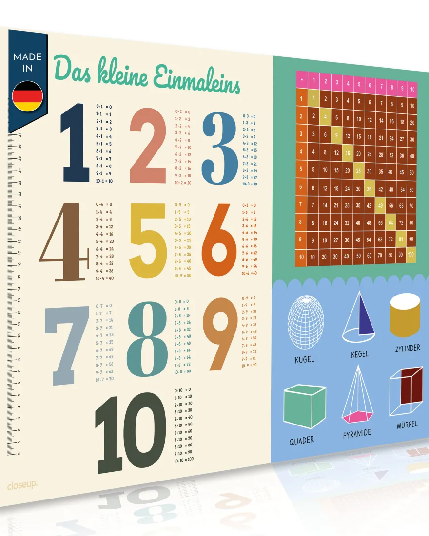Schreibtischunterlage Das kleine 1x1 für Kinder