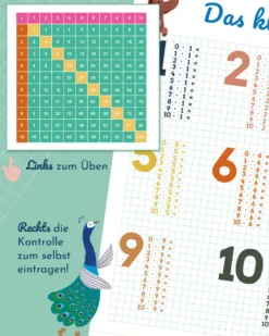 Schreibtischunterlage Das kleine 1x1 zum Abreißen