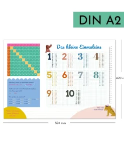 Schreibtischunterlage Das kleine 1x1 zum Abreißen