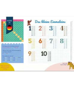 Schreibtischunterlage Das kleine 1x1 zum Abreißen