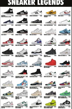 Sneaker Legends Poster