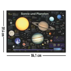 Sonne und Planeten Poster deutsch DIN A1