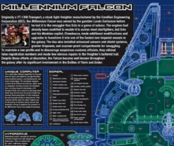 Star Wars Poster Millennium Falcon Cutout