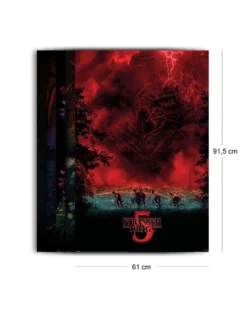 Stranger Things Poster 5er Set 5 Plakate der 5 Seasons