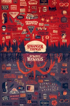 Stranger Things Poster The Upside Down