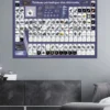 Tableau périodique des éléments Poster franz. Din A1