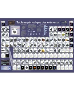 Tableau périodique des éléments Poster franz. Din A1