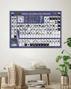 Tableau périodique des éléments Poster franz. Din A1