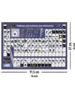 Tableau périodique des éléments Poster franz. Din A1