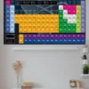 Tableau périodique des éléments Poster französisch