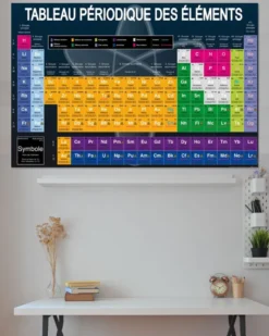 Tableau périodique des éléments Poster französisch