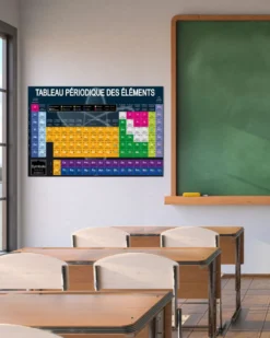 Tableau périodique des éléments Poster französisch