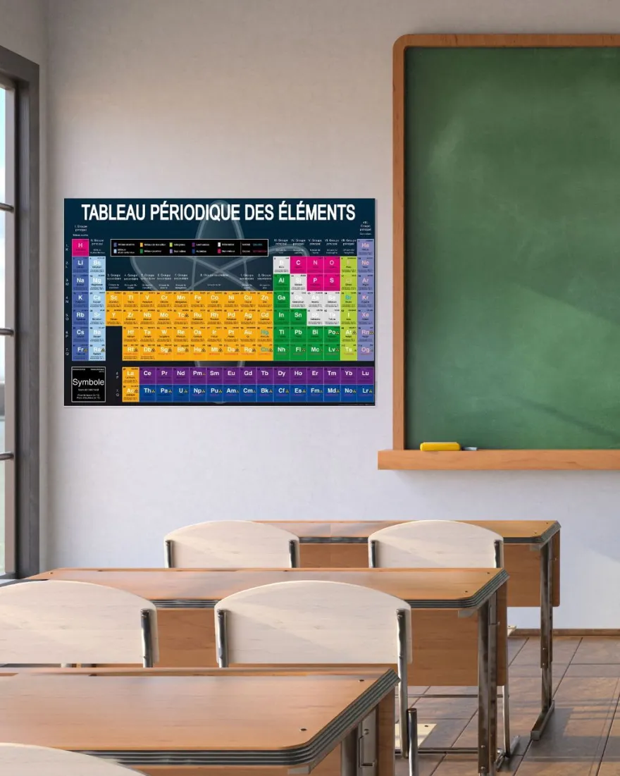 Tableau périodique des éléments Poster französisch