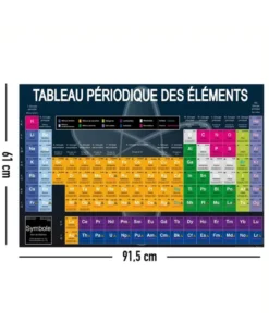Tableau périodique des éléments Poster französisch