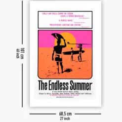 The Endless Summer Poster
