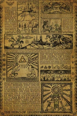 The Legend of Zelda Poster Story of the Hero