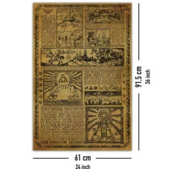 The Legend of Zelda Poster Story of the Hero