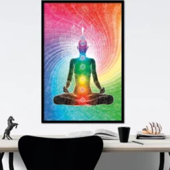 The Seven Chakras Poster Meditation