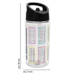 Trinkflasche Kleines 1 x 1 mit Trinkhalm