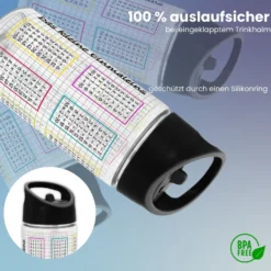 Trinkflasche Kleines 1 x 1 mit Trinkhalm