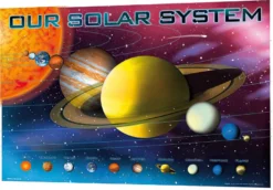 Unser Sonnensystem 3D Poster