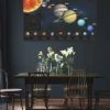 Unser Sonnensystem Poster
