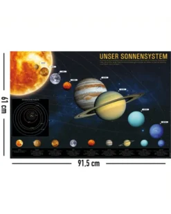 Unser Sonnensystem Poster