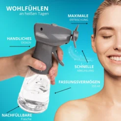 Ventilator mit Sprühflasche