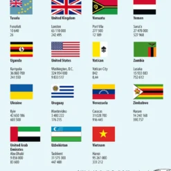 Weltkarte XXL Poster Flaggen 2023 - MAPS IN MINUTES™