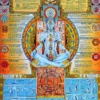 Yoga Poster Die Sieben Chakren
