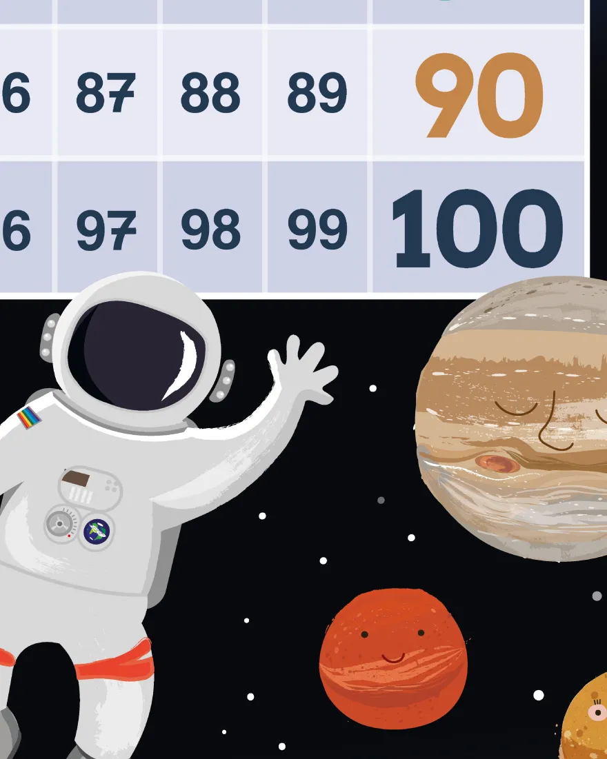 Zahlen 1-100 Universum & Astronauten Design
