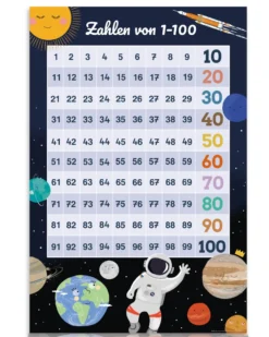 Zahlen 1-100 Universum & Astronauten Design