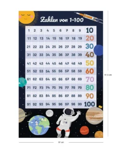 Zahlen 1-100 Universum & Astronauten Design