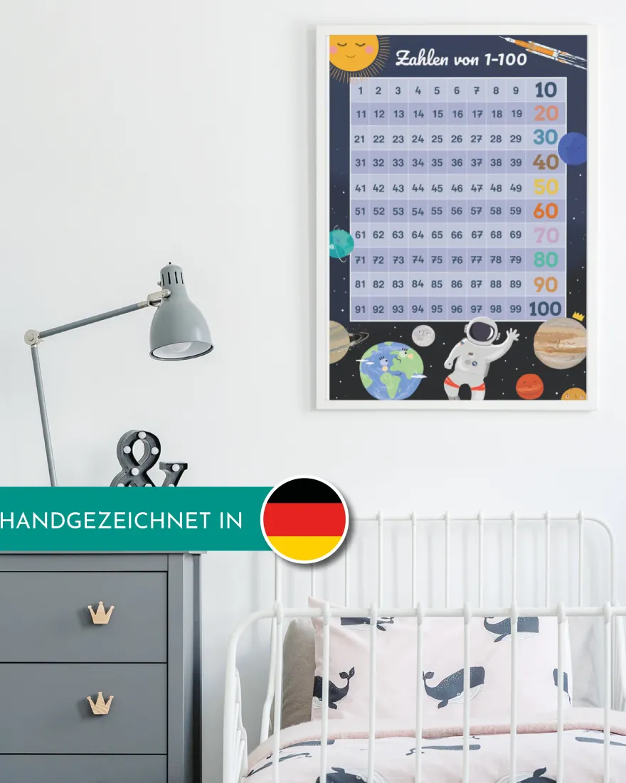 Zahlen 1-100 Universum & Astronauten Design