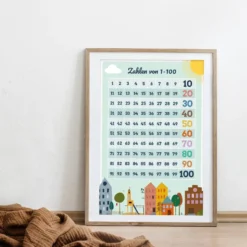 Zahlen von 1-100 Poster Lehrposter für Kinder