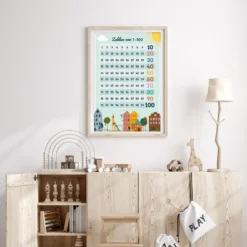Zahlen von 1-100 Poster Lehrposter für Kinder