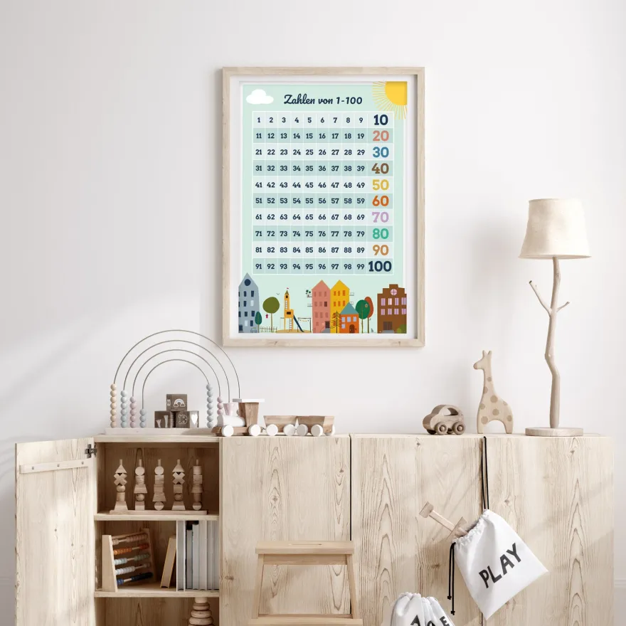 Zahlen von 1-100 Poster Lehrposter für Kinder
