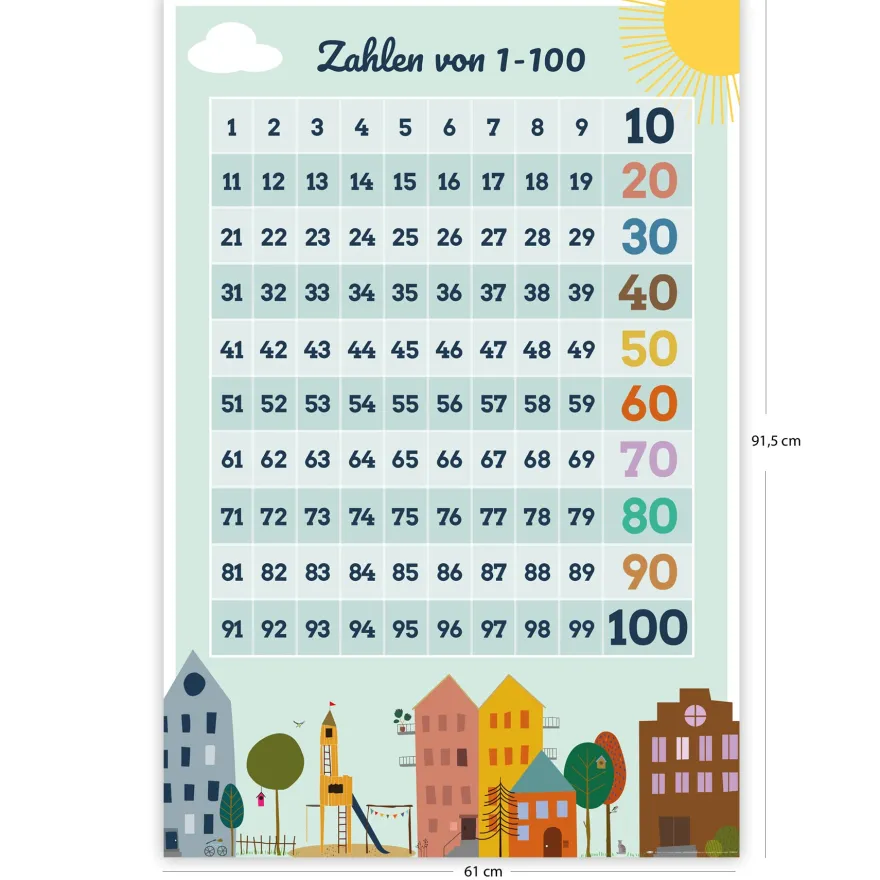 Zahlen von 1-100 Poster Lehrposter für Kinder
