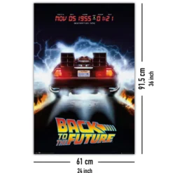 Zurück in die Zukunft Poster Delorean